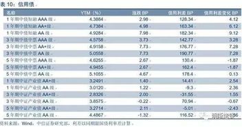 銀監會一季度經濟金融形勢分析會點評 外匯市場穩健運行與政策展望