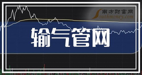 輸氣管網(wǎng)概念上市公司名單大盤點(diǎn)（截至2024年7月26日）