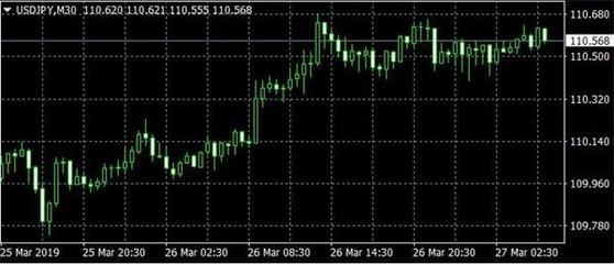 紐元大跌 新西蘭聯(lián)儲(chǔ)轉(zhuǎn)向鴿派，美元重獲市場(chǎng)信心