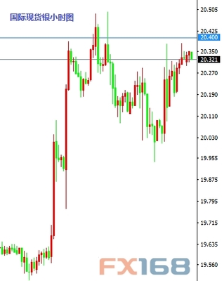 盧瑟看“點(diǎn)” 2016年8月1日外匯市場(chǎng)焦點(diǎn)解析